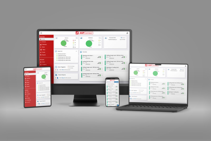 AGF Connect Dashboard on multiple screens